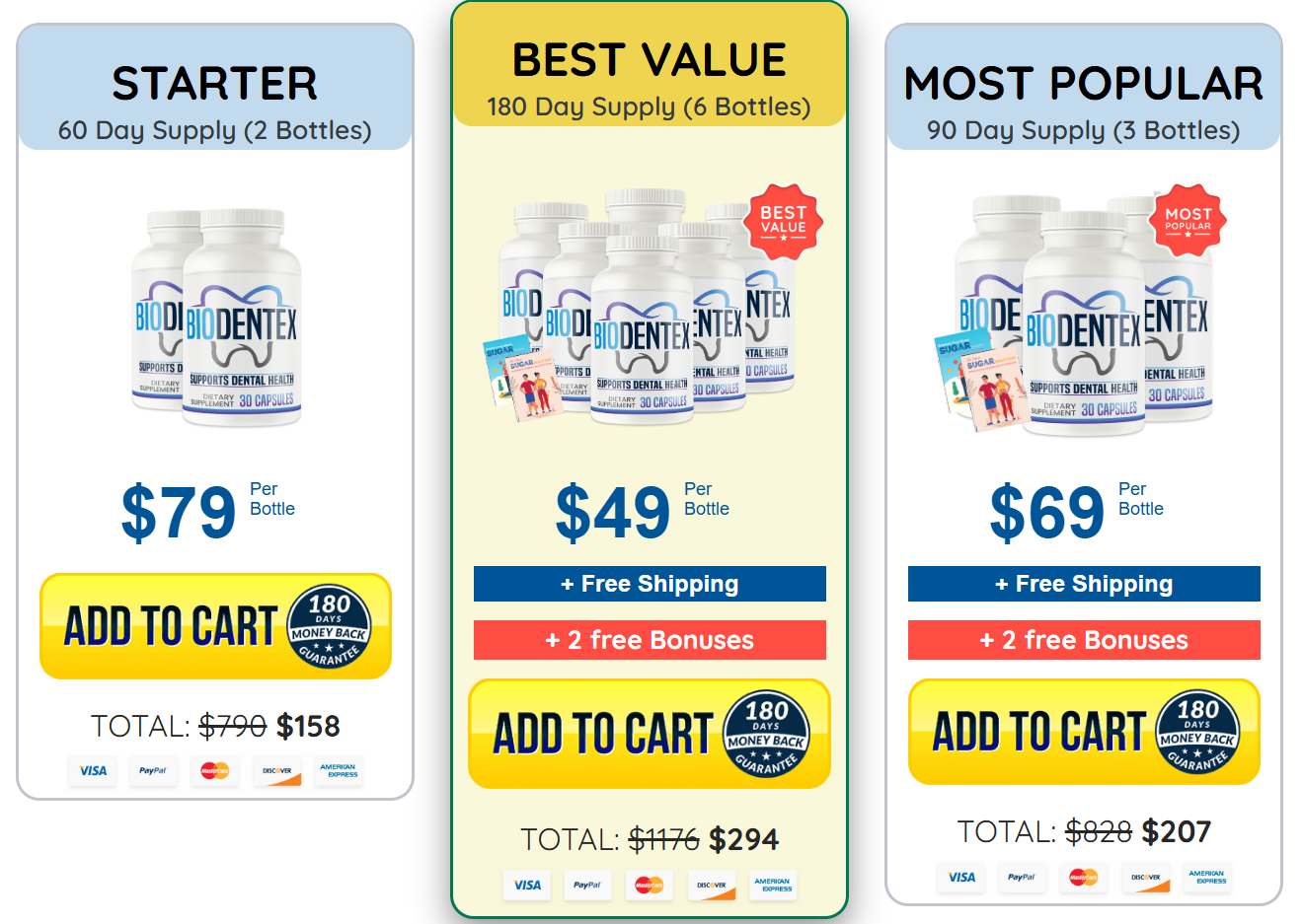 Biodentex offer
