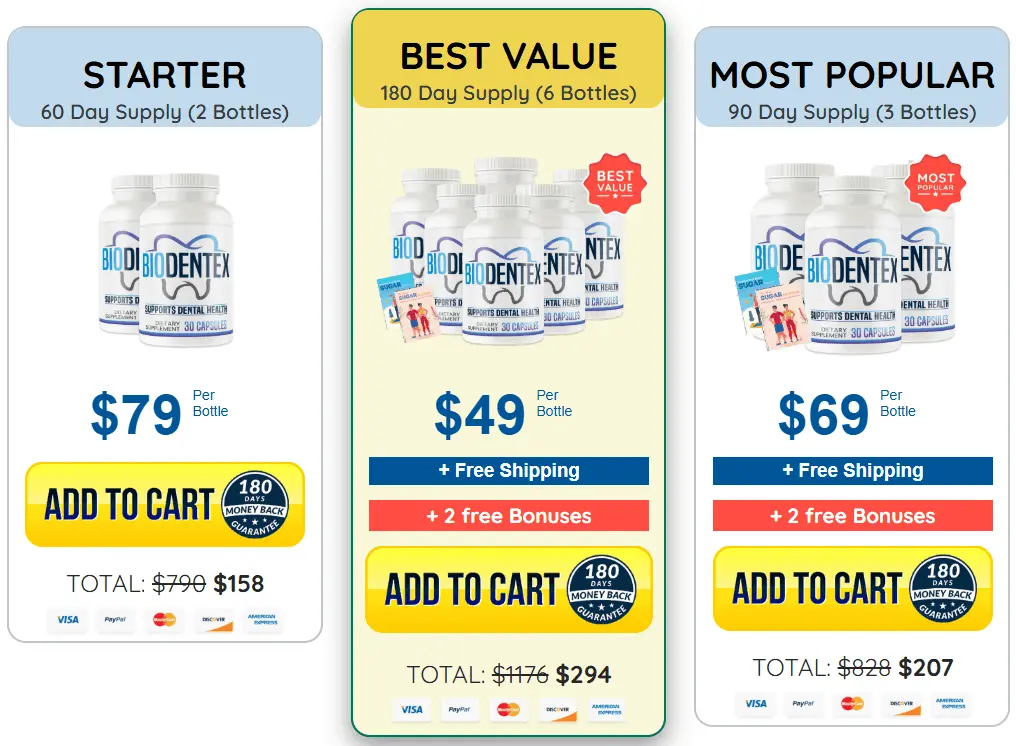 Biodentex Limited Time Special Pricing